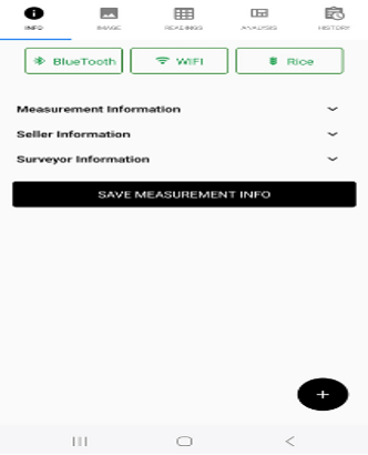 Dashboard View